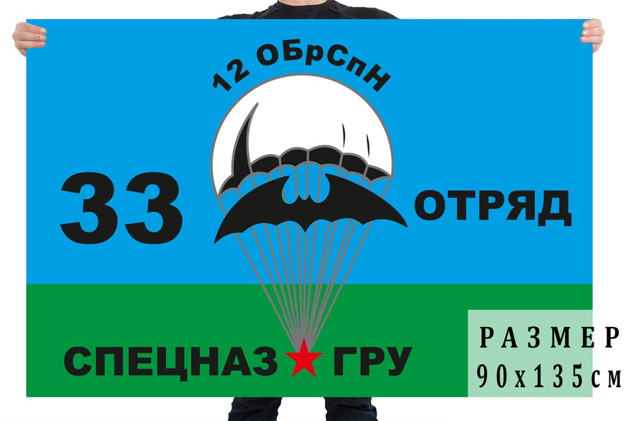 Флаг 33-й отряд 12 ОБрСпН ГРУ