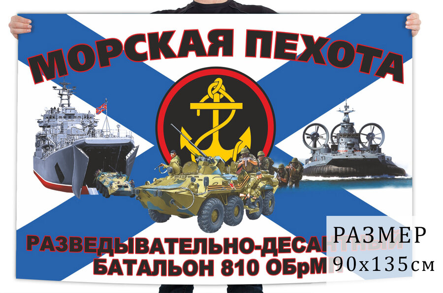 Флаг разведывательно-десантного батальона 810 отдельной бригады морской пехоты