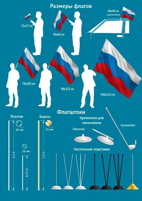Флаг НАТО 90х135 большой