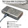 Подарочная электронная USB-зажигалка Россия  2