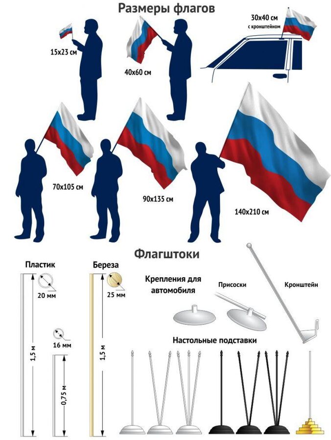 Флаг триколор Горно-Алтайск 90x135 большой