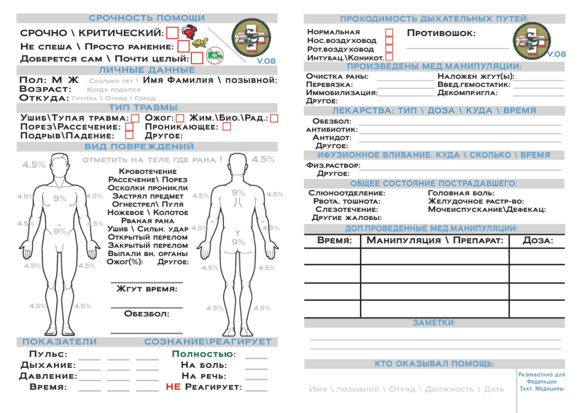 Купить Тактическую медицинскую карточку раненого (ТМКАР)